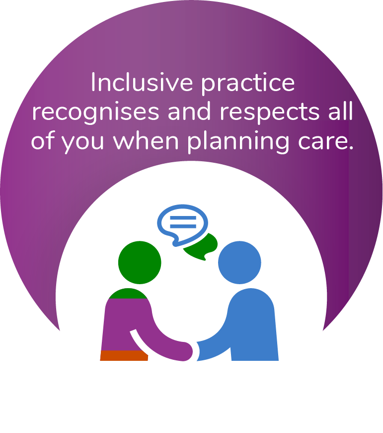 CS_Inclusive_recognises.png